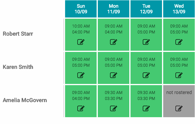 Weeklyteamroster editdate
