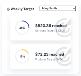 Interface improvement targets